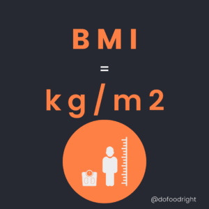 BMI = kg/meters squared